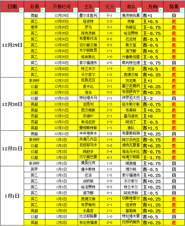 必赢官方网,资讯,bwin必赢官方网站,必赢官方网站入口,必赢bwin官方网站,bwin必赢官方网站,必赢·BWIN唯一官方网址