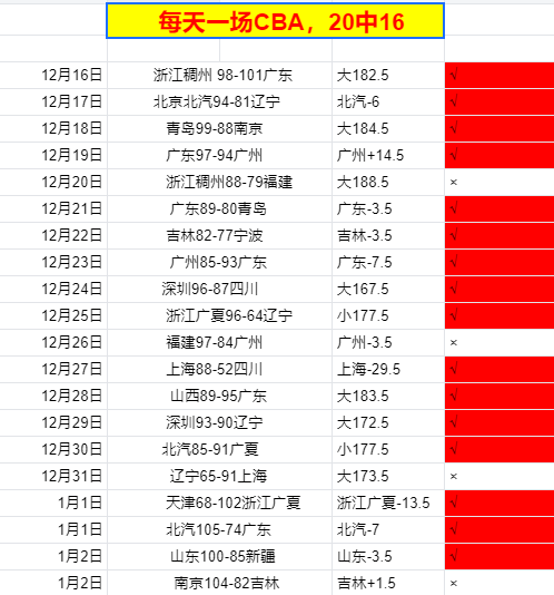 必赢官方网,产品,bwin必赢官方网站,必赢官方网站入口,必赢bwin官方网站,bwin必赢官方网站,必赢·BWIN唯一官方网址