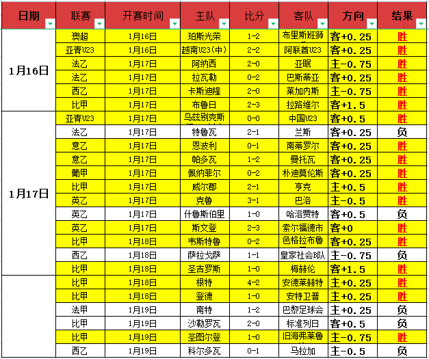 靖远县长杯,足球赛激情,四溢,必赢官方网站入口,必赢bwin官方网站,bwin必赢官方网站,必赢·BWIN唯一官方网址