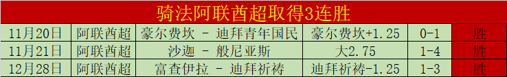 巴西甲,期号专家质,合分析,必赢官方网站入口,必赢bwin官方网站,bwin必赢官方网站,必赢·BWIN唯一官方网址