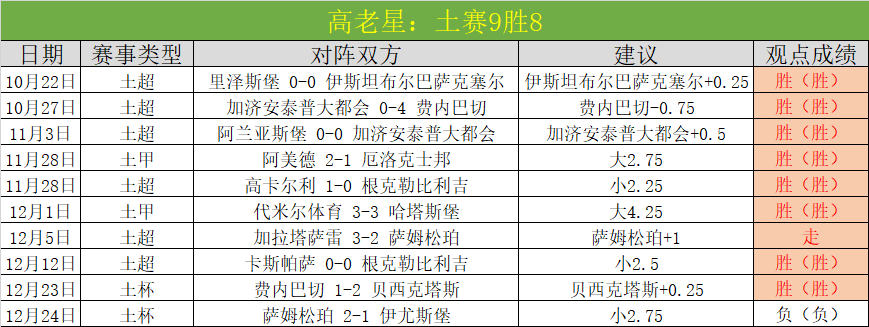 必赢官方网,资讯,bwin必赢官方网站,必赢官方网站入口,必赢bwin官方网站,bwin必赢官方网站,必赢·BWIN唯一官方网址