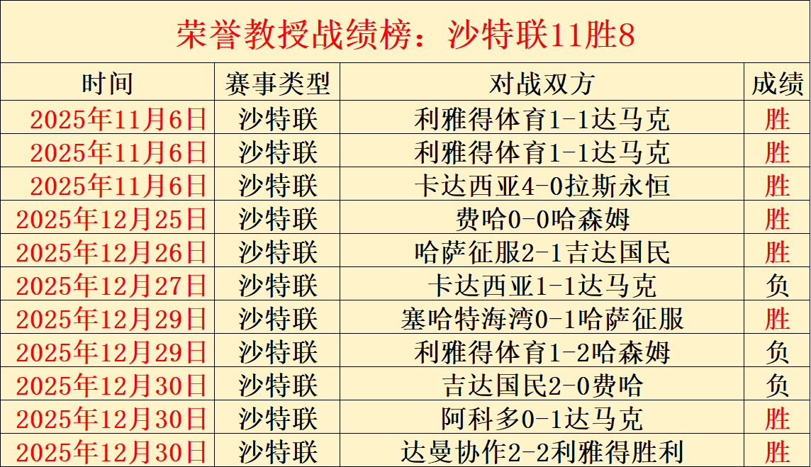 季后赛,沪浙巅峰对,精彩集锦一,必赢官方网站入口,必赢bwin官方网站,bwin必赢官方网站,必赢·BWIN唯一官方网址