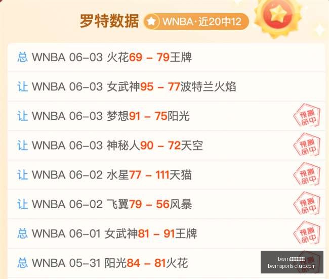 必赢官方网,bwin必赢官方网站,bwin App,bwin必赢官方网站,bwin App,bwin赛事直播,bwin娱乐,bwin平台