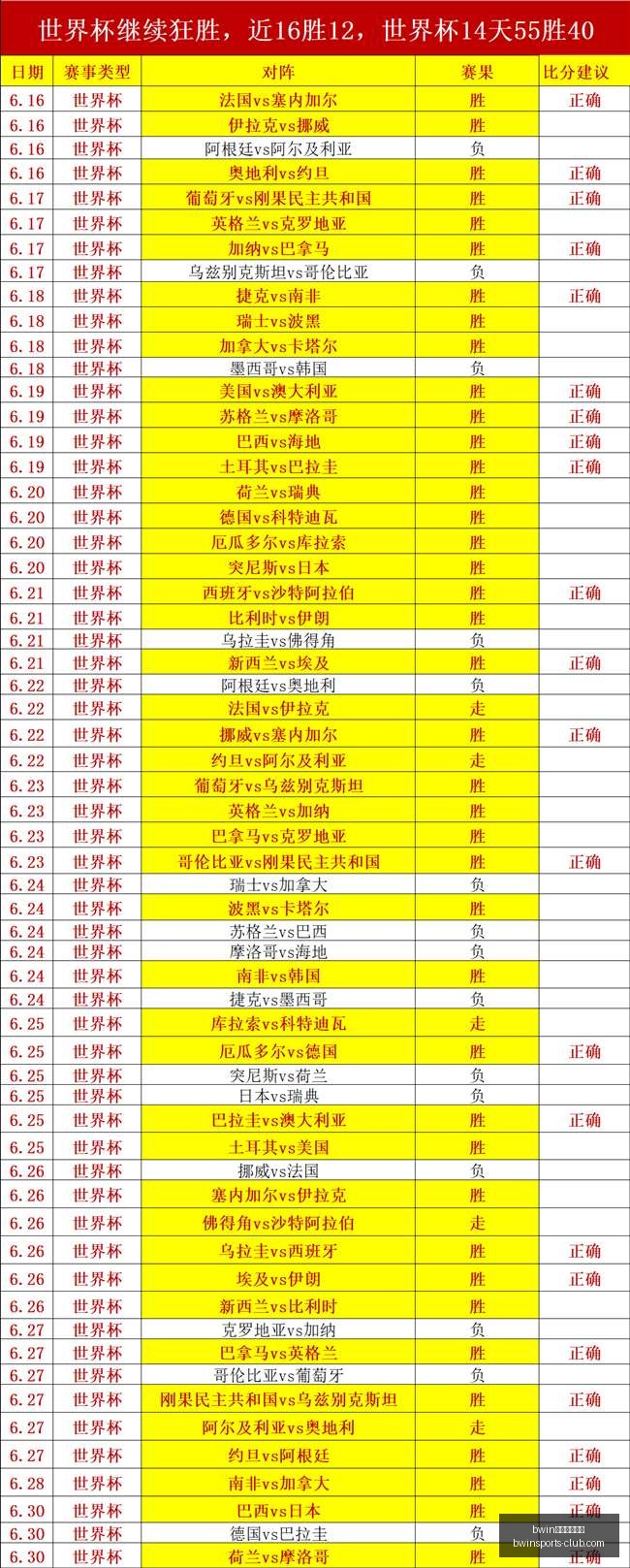 必赢官方网,bwin必赢官方网站,bwin App,bwin必赢官方网站,bwin App,bwin赛事直播,bwin娱乐,bwin平台