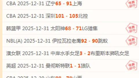 “丘妈荣耀登顶 体操世界杯巴库分站赛夺冠”