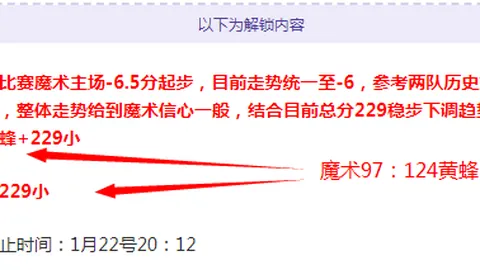 [花滑]戴大卫世锦赛男单自由滑首秀惊艳晋级