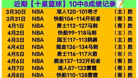 BLG赛季收官第四，观众热议：42楼热论450余条