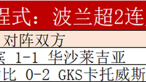NBL连霸势头强劲！昨日3-0大捷，国王队VS36人精彩对决深度解析！